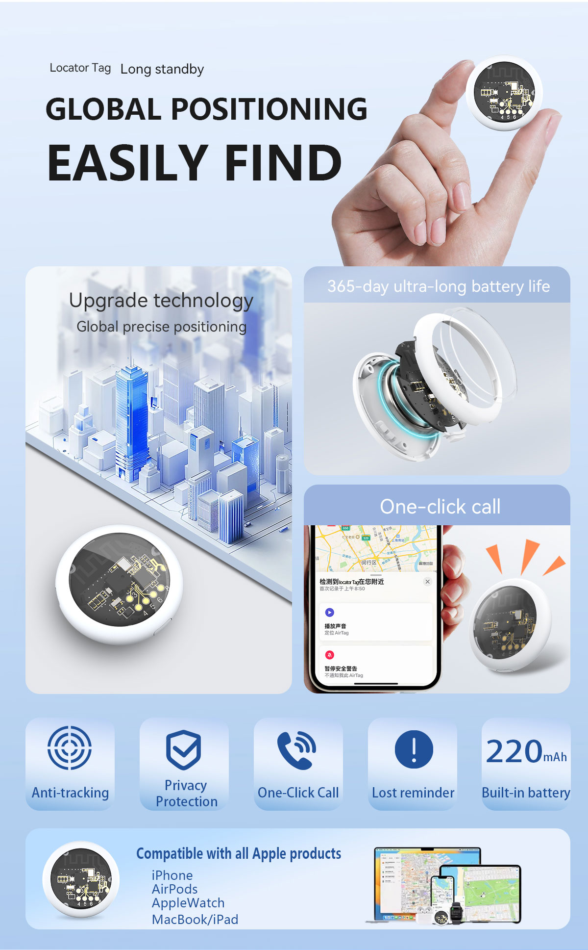 جهاز تتبع ذكي بتقنية GPS لنظام - مراجعة Heavy Equipment Gps Tracker وسعره