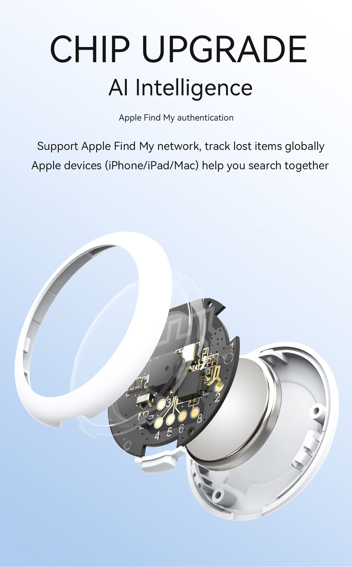 جهاز تتبع ذكي بتقنية GPS لنظام - مراجعة Heavy Equipment Gps Tracker وسعره