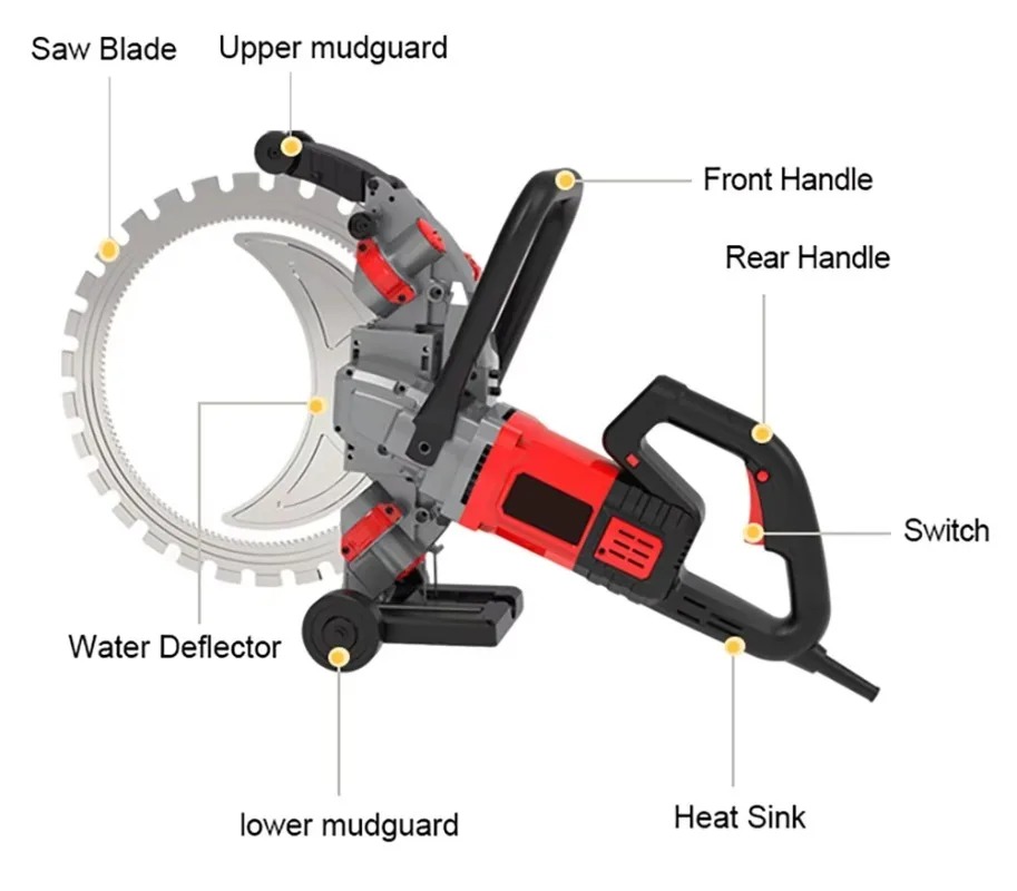 منشار حلقي كهربائي للخرسانة من - مراجعة Electric Concrete Cutter وسعره