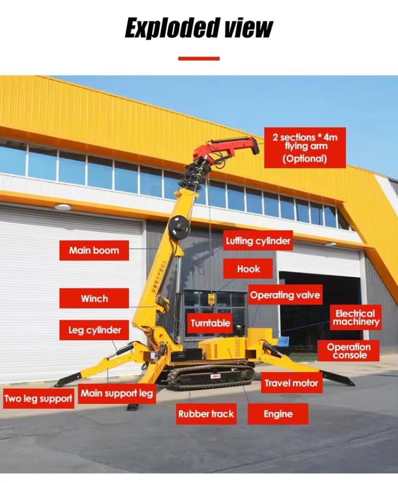 رافعة عنكبوتية هيدروليكية 8 طن - مراجعة Heavy Equipment Construction وسعره